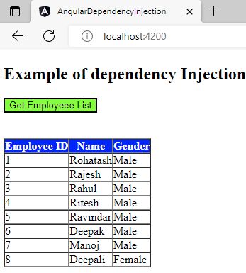 angular dependency injection Type