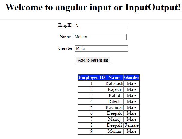 angular Output Flow