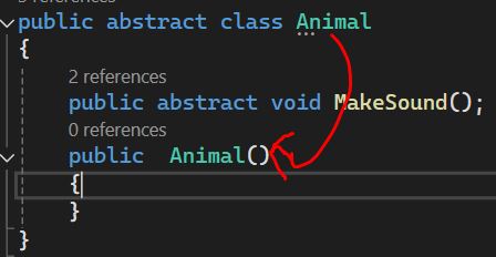 Abstract Class and Interface in C#