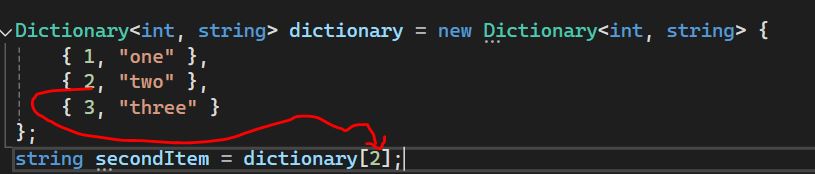 List vs Dictionary in C#