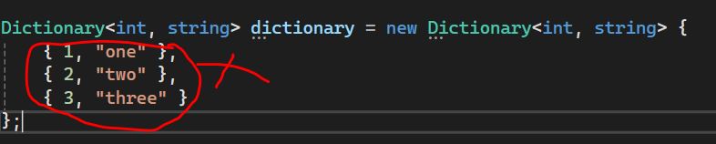 List vs Dictionary in C#