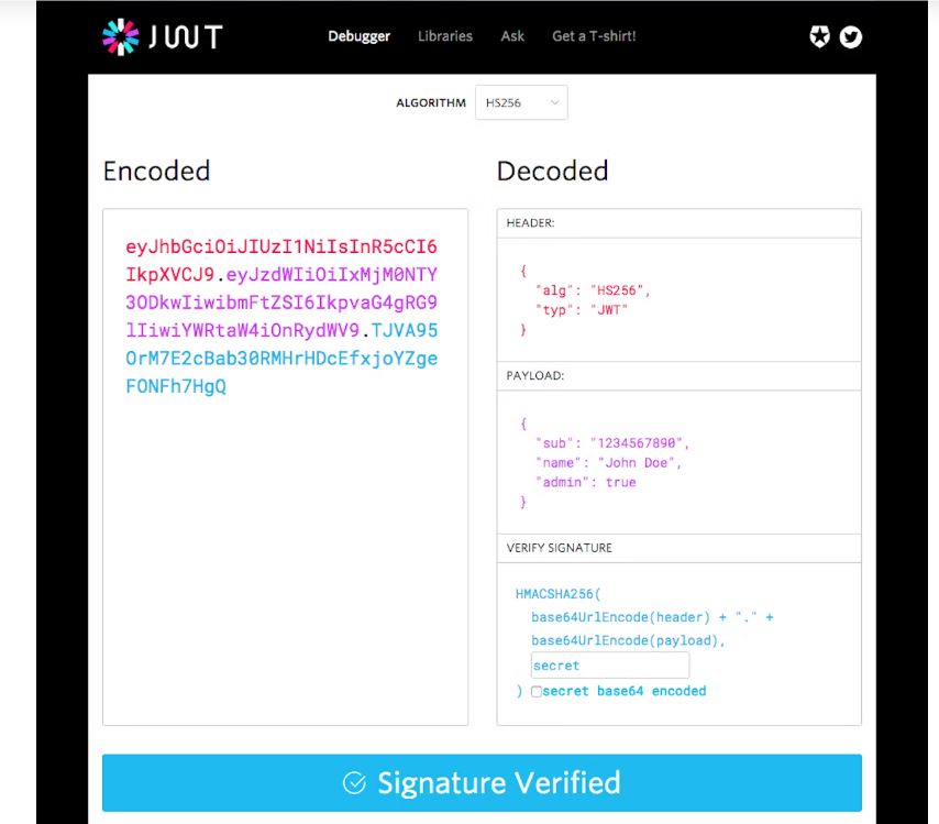 JWT Token in .NetCore