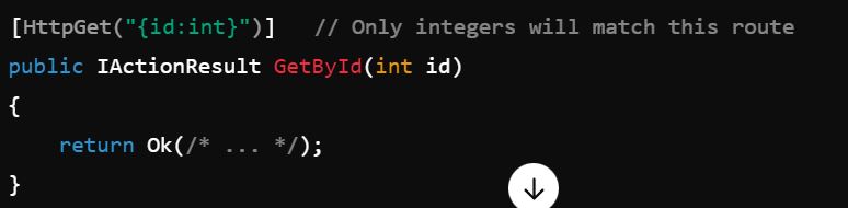 Routing in .NetCore