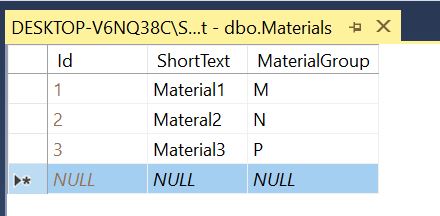 Validate Token in .NetCore