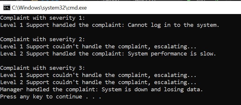 Chain of Responsibility Design Pattern