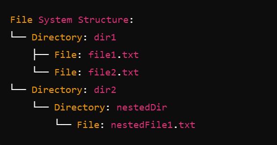 CompositeFactory Design Pattern