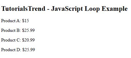 javascript Loops