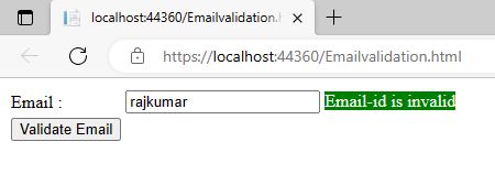 jquery Email Validation Example