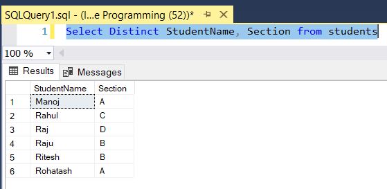 Sql Server distinct keyword