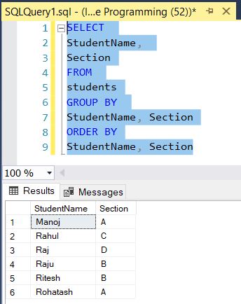 Sql Server distinct keyword