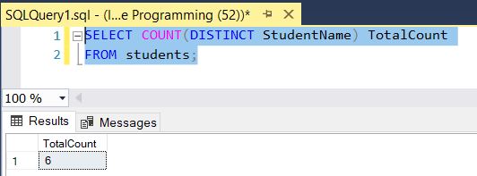 Sql Server distinct keyword