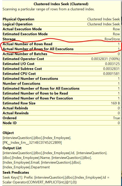 SQL Index