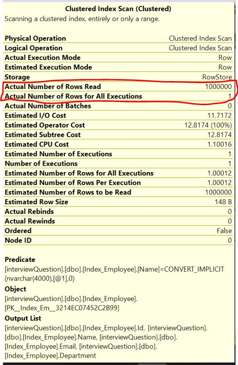 SQL Index